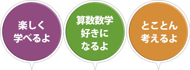 こんな子どもに育てます